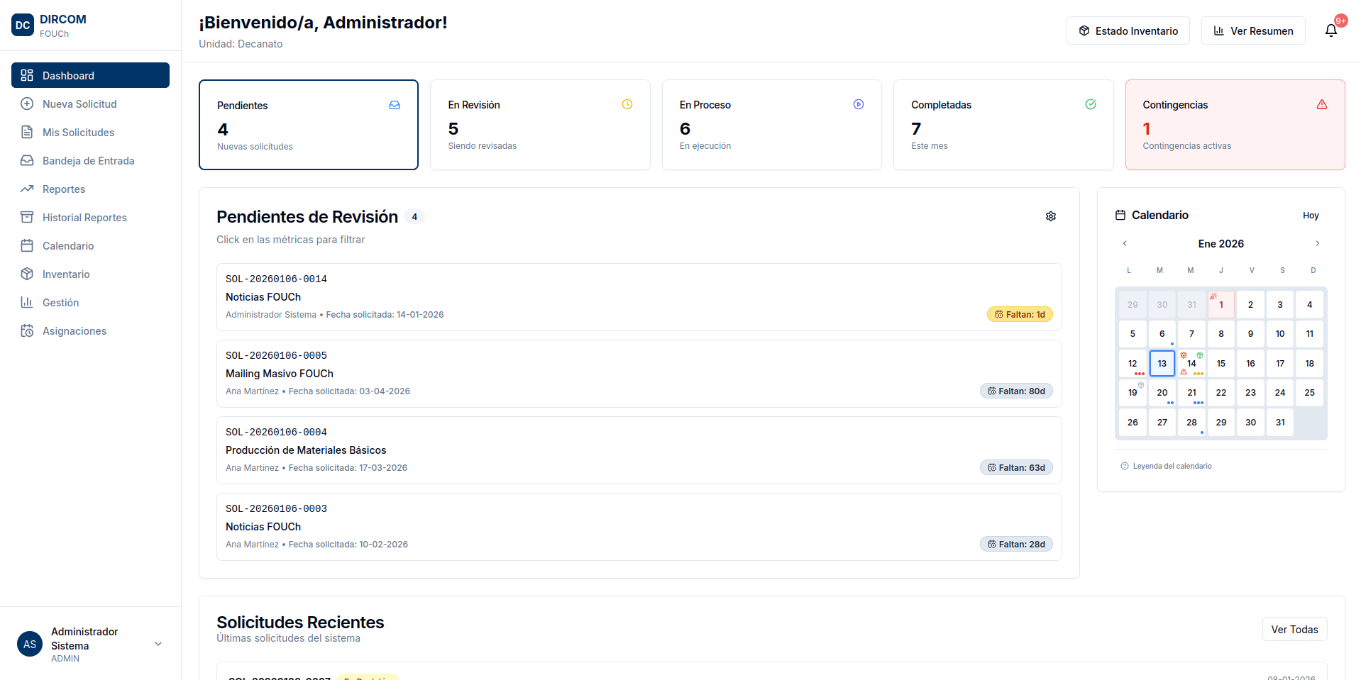 Sistema de Gestión DIRCOM - Dashboard